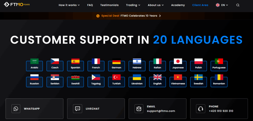 FTMO proprietary trading platform, rules, and overview - Preview 1